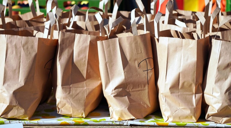 Sustainable Shopping